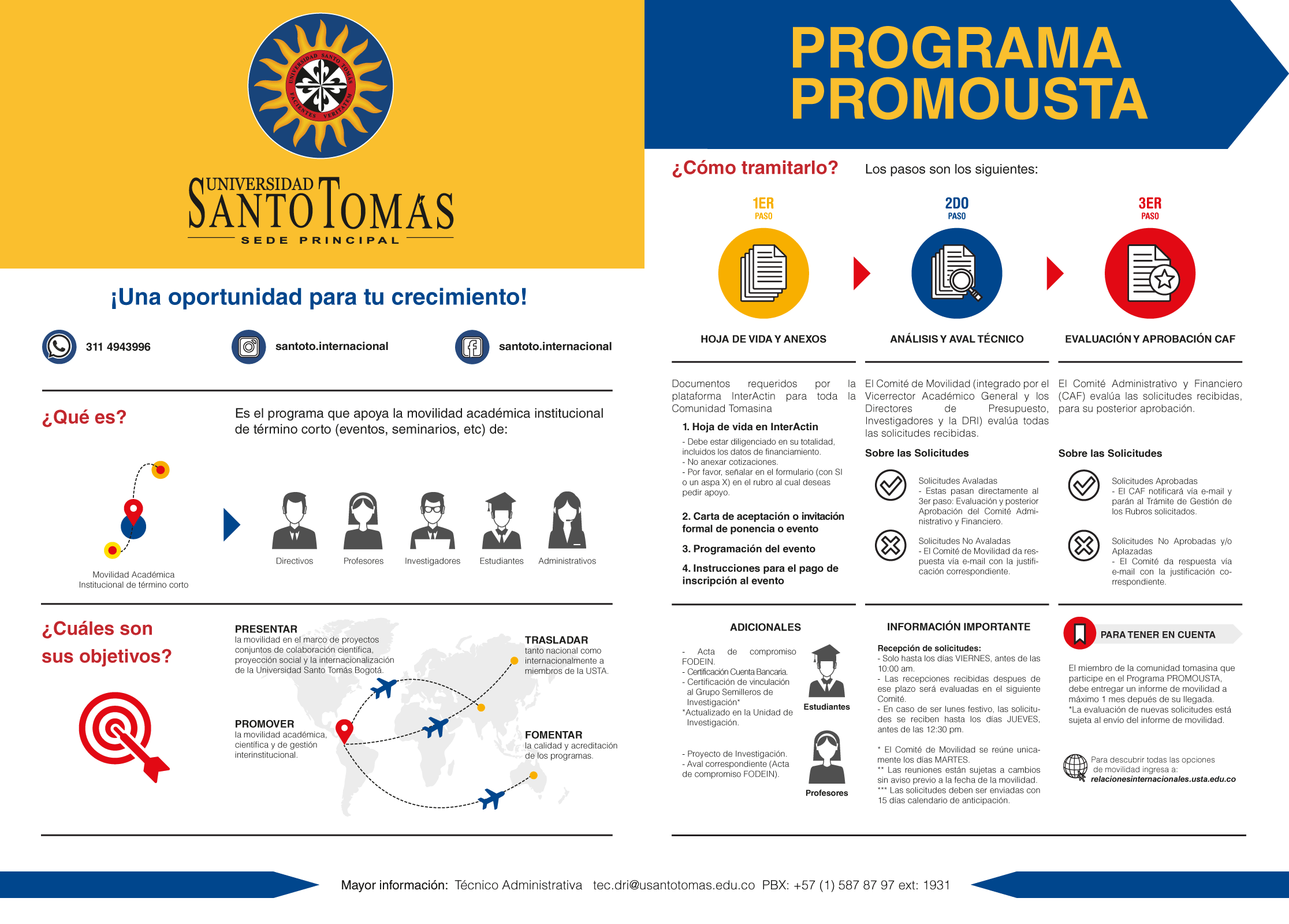 Infografía PROMOUSTA2021